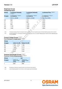 LR P47F-U2AB-1-1-Z Datasheet Page 5