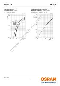 LR P47F-U2AB-1-1-Z Datasheet Page 8