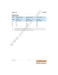 LR QH9F-P2R1-1 Datasheet Page 5