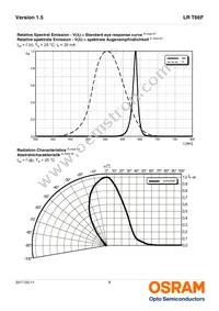 LR T66F-BABB-1 Datasheet Page 8