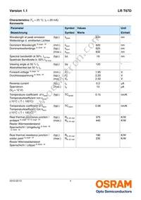 LR T67D-U1V2-1-1-20-R18-Z Datasheet Page 4