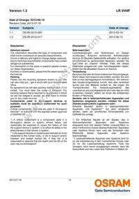 LR VH9F-P2R1-1-Z Datasheet Page 19