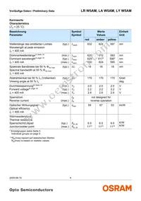 LR W5AM-HZJZ-1-Z Datasheet Page 4