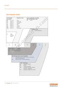 LR Y8SF-U1V2-1-0-20-R18-Z Datasheet Page 17