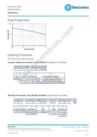 LRF3W-R10JW Datasheet Page 3