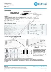 LRMAP2512-R05FT4 Datasheet Page 2