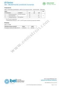 LRP2320-9 Datasheet Page 15