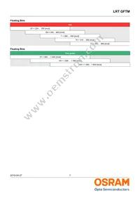 LRT GFTM-ST7-1+VV9-29-0-A-R33-ZC Datasheet Page 7