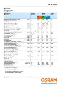 LRTBGFUG-S5T9-1+U7V5-29+R5S7-49-20-R33-B Datasheet Page 4