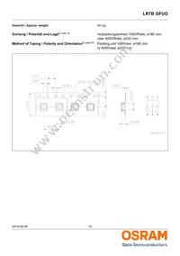 LRTBGFUG-S5T9-1+U7V5-29+R5S7-49-20-R33-C Datasheet Page 19