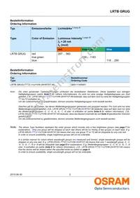 LRTBGRUG-TTTZ-1+UYVW-29+RTST-49-20-L-ZO Datasheet Page 2