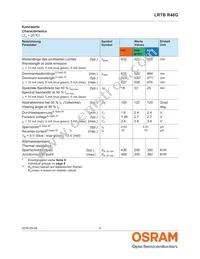 LRTBR48G-P9Q7-1+R7S5-26+N5P-68-R33-ZC Datasheet Page 4