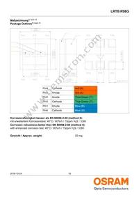 LRTBR98G-R9T-1+S7T7-35+PQ-25-20-S-ZO Datasheet Page 18