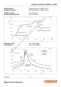 LS A676-P2R1-1 Datasheet Page 11
