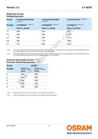 LS A67B-T1U1-1-0-30-R33-ZP Datasheet Page 5