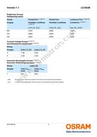 LS E63B-BBCB-1-1-Z Datasheet Page 5