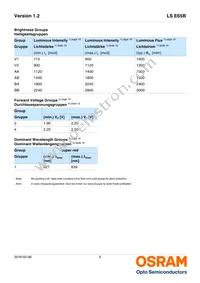 LS E65B-AABB-1-1-Z Datasheet Page 5