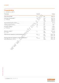 LS G6SP-CADB-1-1-Z Datasheet Page 4