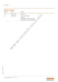 LS G6SP-CADB-1-1-Z Datasheet Page 20