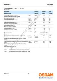 LS H9PP-HYJY-1-1-350-R18-Z Datasheet Page 4