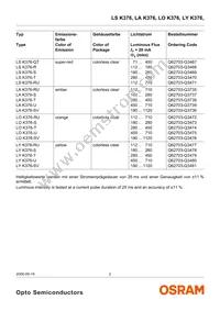 LS K376-RU Datasheet Page 2