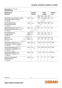 LS K376-RU Datasheet Page 4