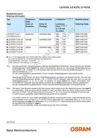 LS K376-T1U2-1 Datasheet Page 2
