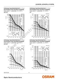 LS K376-T1U2-1 Datasheet Page 8