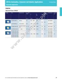 LS L196-N1R2-1-0-20-R18-Z Datasheet Page 17