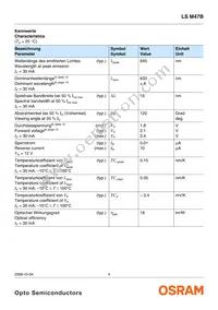 LS M47B-S1T2-1-0-30-R18-Z Datasheet Page 4