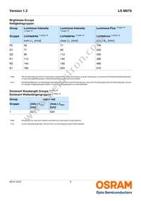 LS M676-P2S1-1-Z Datasheet Page 5