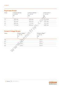 LS M67F-T2V1-1-G3R3-20-R18-Z Datasheet Page 5