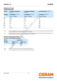 LS M67K-H2K1-1-Z Datasheet Page 5