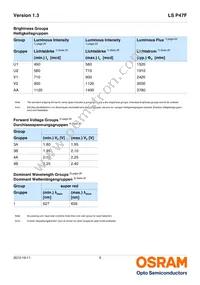 LS P47F-U1AA-1-1-Z Datasheet Page 5