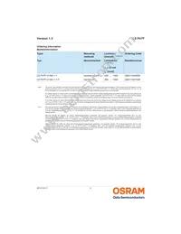 LS P47F-U1V1-1-3A4B-30-R18-Z Datasheet Page 2