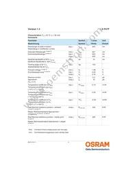 LS P47F-U1V1-1-3A4B-30-R18-Z Datasheet Page 4