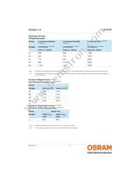 LS P47F-U1V1-1-3A4B-30-R18-Z Datasheet Page 5