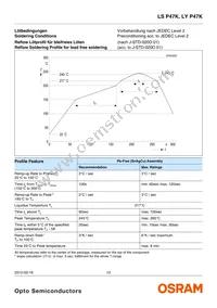 LS P47K-H1K2-1-0-2-R18F- Datasheet Page 12