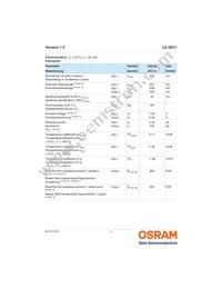 LS Q971-KN-1 Datasheet Page 4