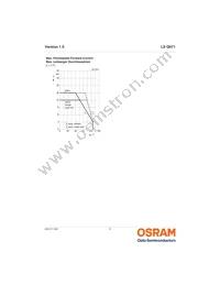 LS Q971-KN-1 Datasheet Page 9