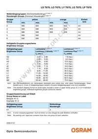 LS T670-J1L2-1-0-10-R18-Z Datasheet Page 5