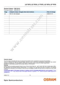 LS T670-J1L2-1-0-10-R18-Z Datasheet Page 14