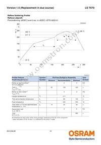 LS T670-K1L2-1-Z Datasheet Page 12