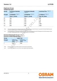 LS T67B-S1T2-1-Z Datasheet Page 5