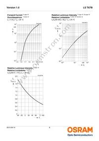 LS T67B-S1T2-1-Z Datasheet Page 8