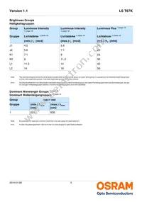 LS T67K-J1K2-1-0-2-R33-Z Datasheet Page 5