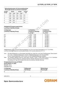 LS T67K-J1K2-1 Datasheet Page 5