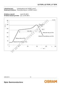 LS T67K-J1K2-1 Datasheet Page 10