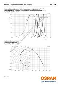 LS T77K-J1K2-1-Z Datasheet Page 7