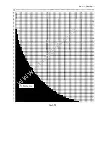 LS010B7DH01 Datasheet Page 19